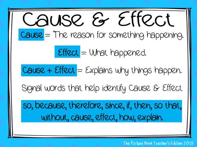 cause and effect poster